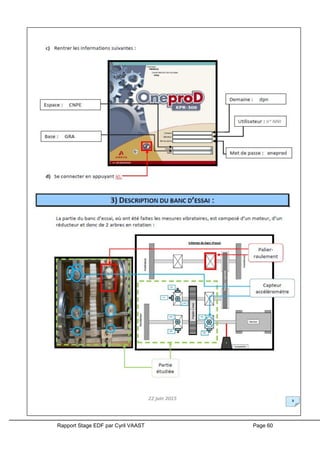 Rapport Stage EDF par Cyril VAAST Page 60
 