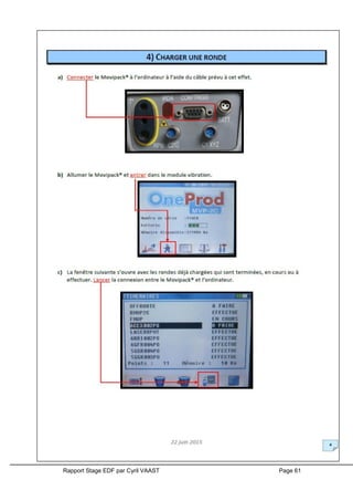 Rapport Stage EDF par Cyril VAAST Page 61
 