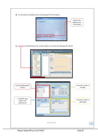 Rapport Stage EDF par Cyril VAAST Page 62
 