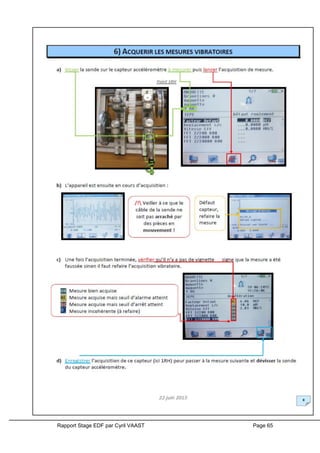 Rapport Stage EDF par Cyril VAAST Page 65
 