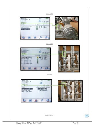 Rapport Stage EDF par Cyril VAAST Page 67
 