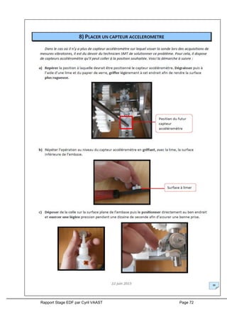 Rapport Stage EDF par Cyril VAAST Page 72
 