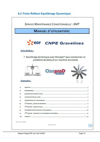 Rapport Stage EDF par Cyril VAAST Page 73
9.2 Fiche Reflexe Equilibrage Dynamique
 