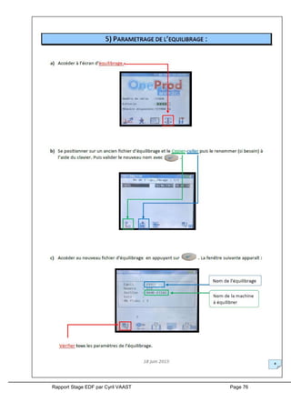 Rapport Stage EDF par Cyril VAAST Page 76
 