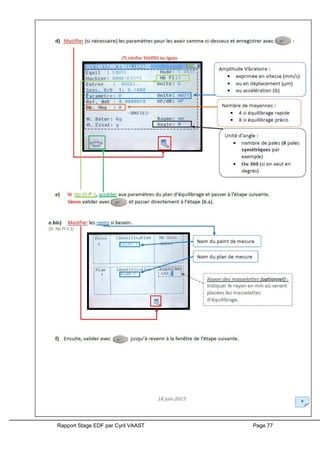 Rapport Stage EDF par Cyril VAAST Page 77
 