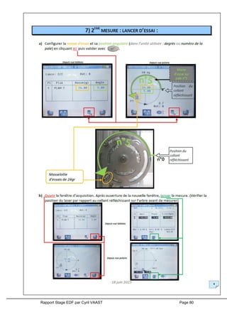 Rapport Stage EDF par Cyril VAAST Page 80
 