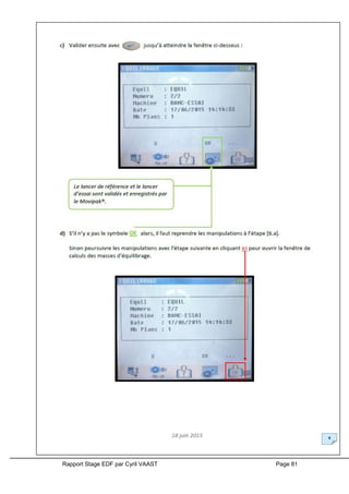 Rapport Stage EDF par Cyril VAAST Page 81
 