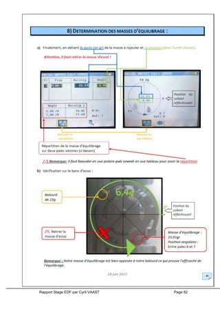 Rapport Stage EDF par Cyril VAAST Page 82
 