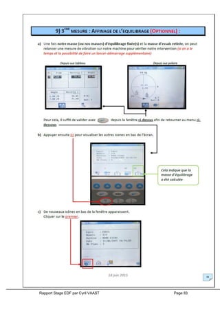 Rapport Stage EDF par Cyril VAAST Page 83
 