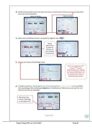 Rapport Stage EDF par Cyril VAAST Page 84
 