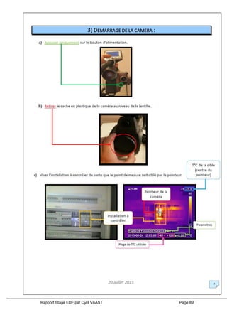 Rapport Stage EDF par Cyril VAAST Page 89
 