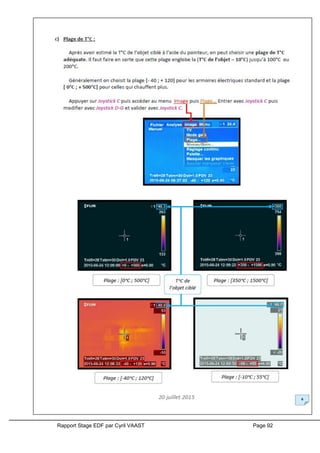 Rapport Stage EDF par Cyril VAAST Page 92
 