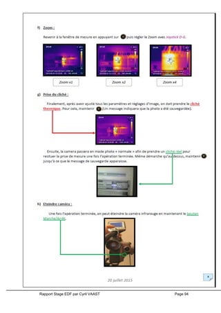 Rapport Stage EDF par Cyril VAAST Page 94
 