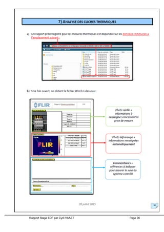 Rapport Stage EDF par Cyril VAAST Page 96
 