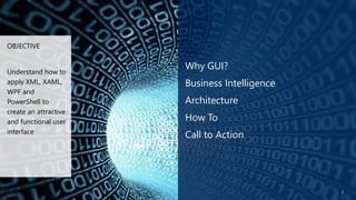 Ive got a powershell secret | PPT