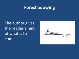 Foreshadowing
The author gives
the reader a hint
of what is to
come.
 