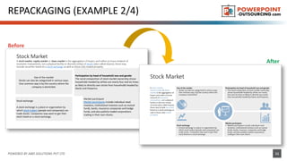 REPACKAGING (EXAMPLE 2/4)
POWERED BY ABKI SOLUTIONS PVT LTD 11
Before
After
 