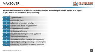 MAKEOVER
We offer Makeover services to make the slides very creative & modern to gain viewers interest in all aspects.
To get a deck fit and finished we do the following:
POWERED BY ABKI SOLUTIONS PVT LTD 14
1
2
3
4
5
6
7
8
9
10
11
Consistency check
Customizing illustrations or creating new icons
Complex animations involving numerous steps
Include icons or imagery where applicable
Re-do design elements
Change layout of content
Convert hand drawn images to slides
Adherence to company template
Apply simple animation
Alignment check
Improving an existing or creating a new template
 