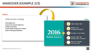 MAKEOVER (EXAMPLE 2/3)
POWERED BY ABKI SOLUTIONS PVT LTD 16
Before
After
 