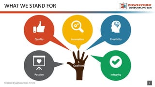 WHAT WE STAND FOR
Integrity
5
Qualities
Quality Creativity
Passion
Innovation
POWERED BY ABKI SOLUTIONS PVT LTD 3
 