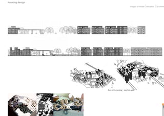 housing design
3d viewselevationimages of model
8 am in the morning view from west
page09
 