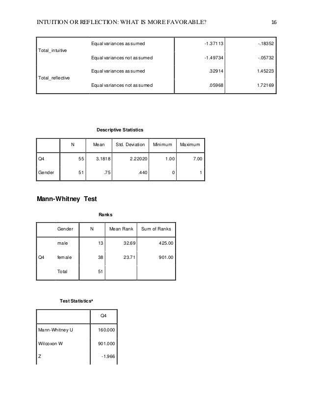 experimental research in psychology pdf