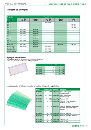 11
Migatronic tilbehør til den kræsne svejser
WELDING VALUE
Svejseglas
Beskyttelse
Størrelse mm
51 x 108
Art.nr.
60 x 110
Art.nr.
22 x 108
Art.nr.
64 x 101
Art.nr.
ø50
Art.nr.
DIN 4 81911089
DIN 5 81911037
DIN 6 81911038
DIN 7 81911081 81911082
DIN 8 81911001 81911060
DIN 9 81911007 81911059
DIN 10 81911005 81911058
DIN 11 81911008 81911057
DIN 12 81911006 81911056
DIN 13 81911055
Klart glas 81911002 81911054 81911061 81911035
Klart plexiglas 81911045 81911053 81911003
Gult plexiglas 81911087
Grønt Plexiglas 81911004
Art.nr. Størrelse mm Placering Hjelmtype
81910585 94,3 x 114,8 Udvendig Focus sort og grøn
(første version)
81910586 53,4 x 105,7 Indvendig Focus sort og grøn
(første version)
81910591 47 x 103,5 Indvendig Protector ADF
81910106 51 x 107 Indvendig Protector Three, 4,5/450/451,
5/500/501, 5Exclus.
81910107 97 x 110 Udvendig Protector 4/400/401, 4,5/450/451,
5/500/501, 5TM/500TM/501TM,
5Exclus.
81910418 66 x 109 Indvendig Protector 5/500/501
81911062 90 x 110 Udvendig Protector 4/400/401, 5/500/501
81911064 25 x 110 Indvendig Protector Two
81911065 68 x 110 Udvendig Protector Two
Beskyttelsesglas til tidligere modeller af optiske Migatronic svejsehjelme		
Art.nr. Styrke Størrelse mm
81911051 +1.0 51 x 108
81911046 +1.5 51 x 108
81911047 +2.0 51 x 108
81911048 +2.5 51 x 108
Styrkeglas til svejsehjelme
Styrkeglas, der passer til de fleste optiske svejsehjelme og svejse-
hjelme med mineralsk glas, fx Focus ADF og MigADCplus
.
		
svejseglas og styrkeglas
Svejseglas og styrkeglas
 