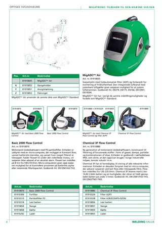 8
Migatronic tilbehør til den kræsne svejser
WELDING VALUE
Pos. Art.nr. Beskrivelse
81910835 MigADCplus
Air
X 81910852 Slangeholder
Y 81910851 Ansigtstætning
Z 81910853 Pakninger
MigADCplus
Air
Art. nr. 81910835
Svejsehjelm med fuldautomatisk filter (ADF) og forberedt for
montering af friskluftenhed. Den integrerede luftkanal med
justerbare luftgæller giver svejseren mulighed for at justere
luftstrømmen. Godkendt iht. EN379, EN175, EN166, EN12941,
EN14594.
MigADCplus
Air har i øvrigt de samme indstillingsmuligheder og
fordele som MigADCplus
Standard.
Art.nr. Beskrivelse
81910870 Basic 2000 Flow Control
81910309 Forfilter
81910310 Partikelfilter P3
81910318 Løst batteri
81910854 Slange
81910858 Bælte
81910292 Lader
Art.nr. Beskrivelse
81910880 Chemical 3F Flow Control
81910324 Filter A2P3
81910328 Filter A2B2E2SXP3-OZON
81910856 Løst batteri
81910857 Slange
81910859 Bælte
81910855 Lader
X
Z
Z
ZZ
Y
MigADCplus
Air med Chemical 3F
Flow Control og filter A2P3
Basic 2000 Flow Control
Art. nr. 81910870
Motoriseret åndedrætsværn med P3 partikelfilter. Enheden er
udstyret med en micro-computer, der muliggør et konstant flow,
uanset batteriets størrelse, og uanset hvor meget filteret er
tilstoppet. Falder flowet til under det indstillede niveau, vil
svejseren blive advaret af en akustisk alarm. Flowet kan indstilles
på 8 trin fra 140-210 l/min. Micro-computeren giver også svejse-
ren mulighed for at kontrollere procenten på batteriets styrke
eller resterende filterkapacitet. Godkendt iht. EN12941/A2-TH3.
Chemical 3F Flow Control
Art. nr. 81910880
Ny generation af motoriseret åndedræftsværn, konstrueret til
filtrering af forurenede stoffer i form af gasser, dampe, partikler
og kombinationen af disse. Enheden er godkendt i tæthedsklasse
IP65, som sikrer, at den også kan bruges i tunge industrielle
miljøer, kemisk industri m.m.
Chemical 3F har et farvedisplay til visning af alle relevante infor-
mationer. Enheden er desuden forsynet med en micro-computer,
der advarer svejseren ved lavt flow eller tilstoppede filtre. Flow
kan indstilles fra 120–235 l/min. Chemical 3F leveres med Li-Ion
14,4V 2,6Ah batteri og en hurtiglader, der sikrer et fuldt genop-
ladet batteri på under 3 timer. Godkendt iht. EN12941/TH2-TH3,
EN12942/TM2-TM3.
MigADCplus
Air med Basic 2000 Flow
Control
8191088081910870
optiske svejsehjelme
81910870 81910835
Basic 2000 Flow Control Chemical 3F Flow Control
8191083581910880 + 81910324
MigADCplus
Air anvender de samme dele som MigADCplus
Standard.
 