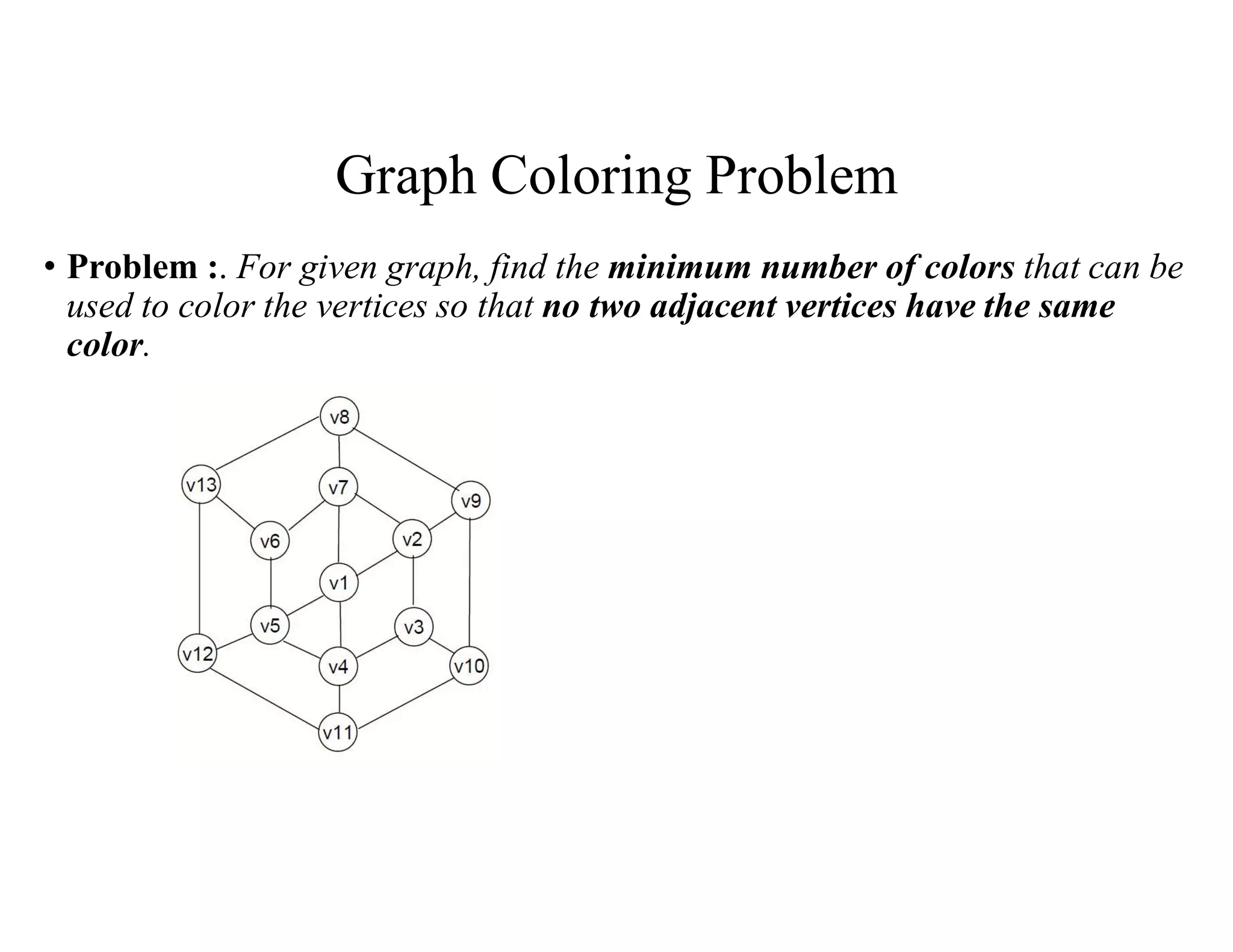 Graph Coloring Problem
• Problem :. For given graph, find the minimum number of colors that can be
used to color the vertices so that no two adjacent vertices have the same
color.
 