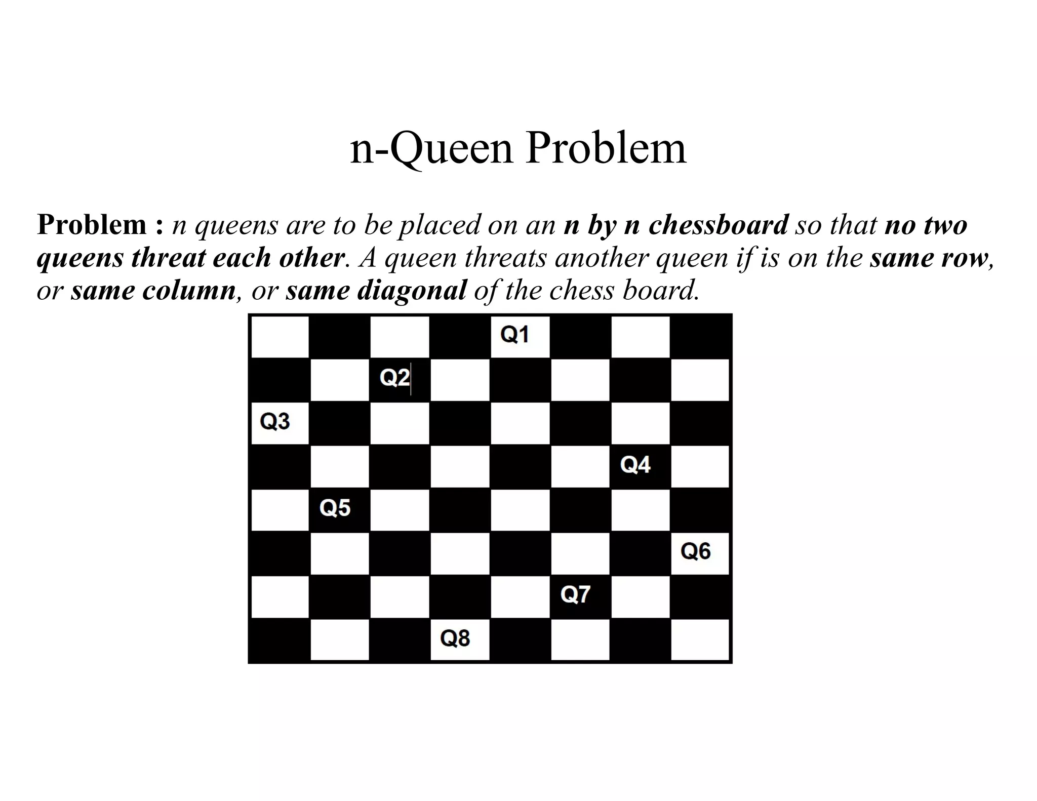 n-Queen Problem
Problem : n queens are to be placed on an n by n chessboard so that no two
queens threat each other. A queen threats another queen if is on the same row,
or same column, or same diagonal of the chess board.
 