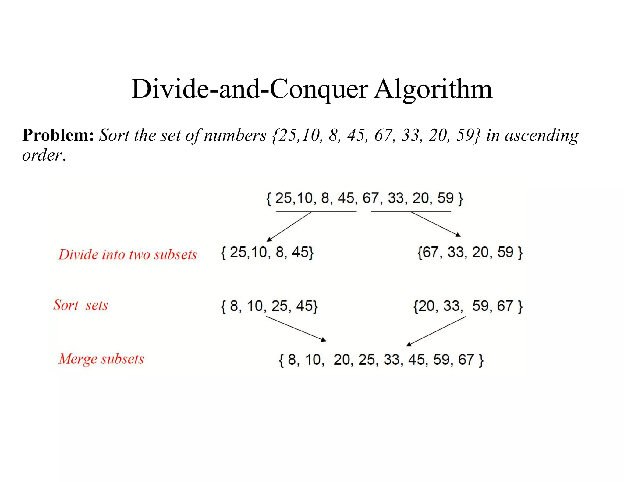 Divide-and-Conquer Algorithm
Problem: Sort the set of numbers {25,10, 8, 45, 67, 33, 20, 59} in ascending
order.
 