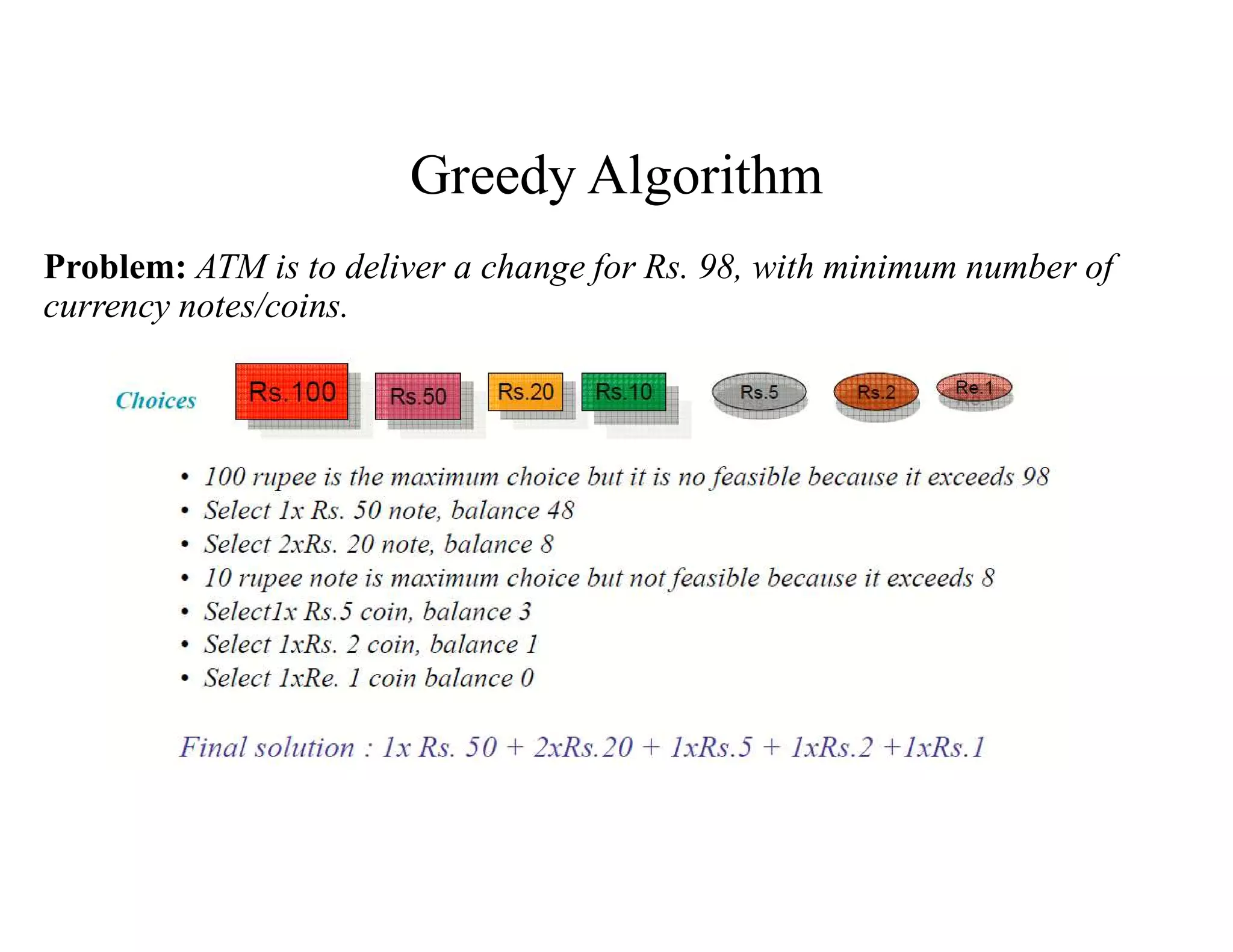 Greedy Algorithm
Problem: ATM is to deliver a change for Rs. 98, with minimum number of
currency notes/coins.
 