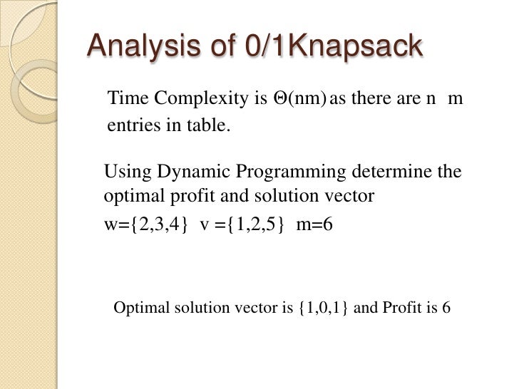 Daa:Dynamic Programing