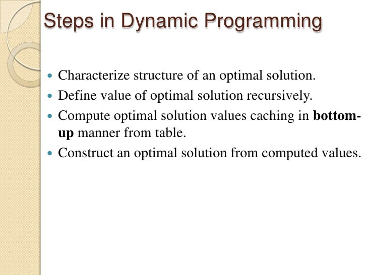 Daa:Dynamic Programing