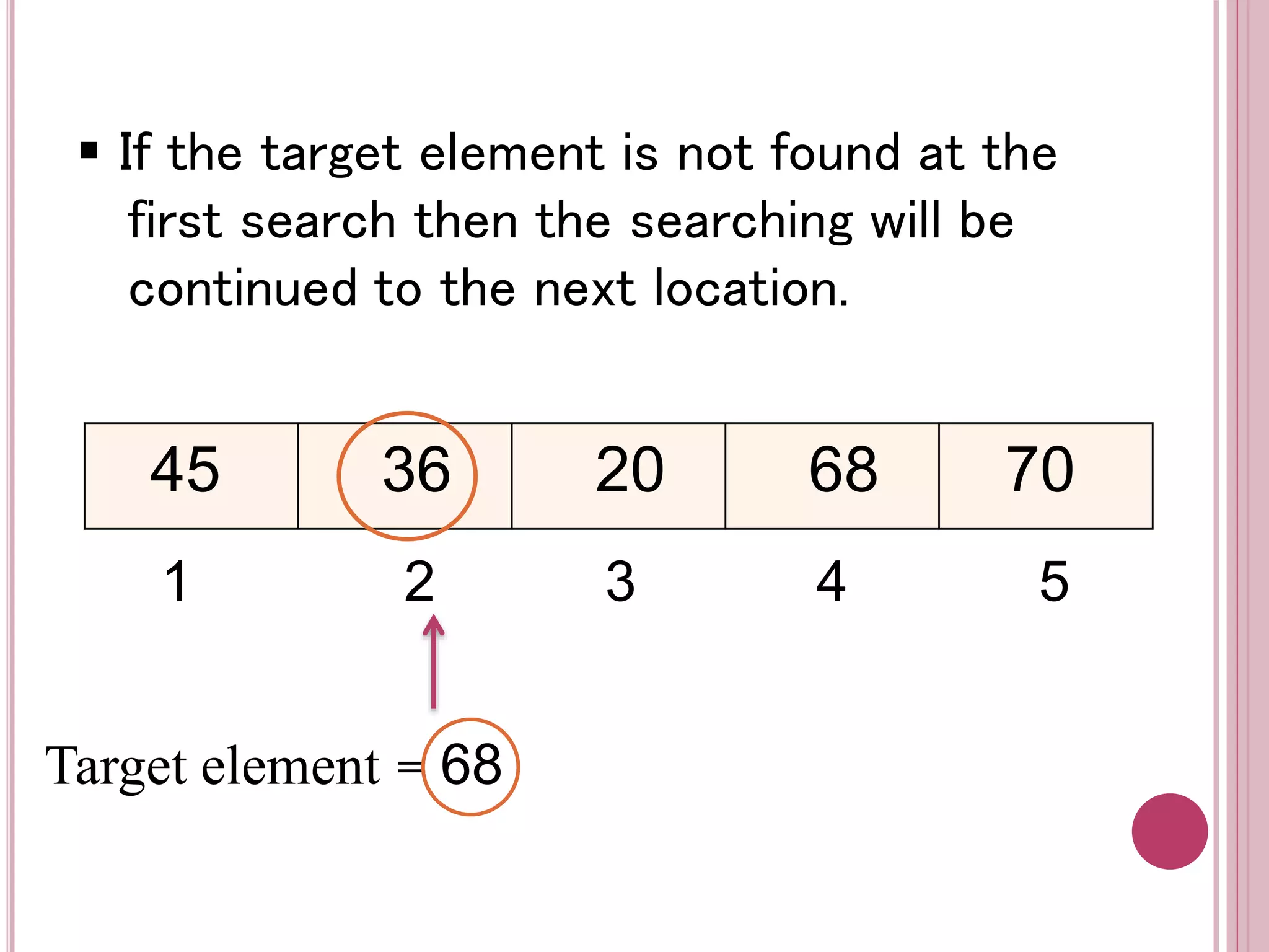 45 36 20 68 70
If the target element is not found at the
first search then the searching will be
continued to the next location.
1 2 3 4 5
Target element = 68