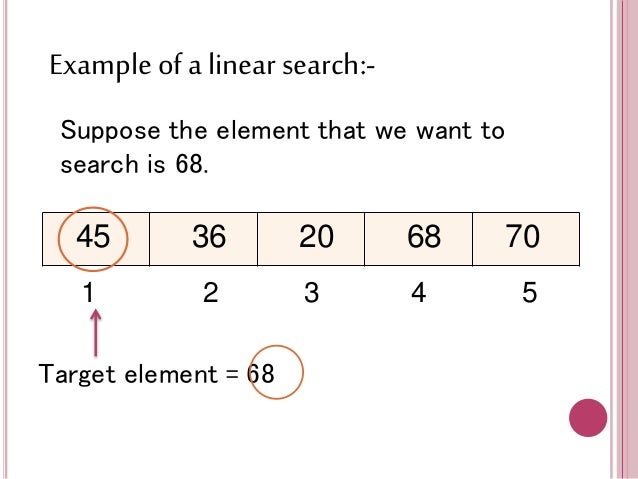 LINEAR SEARCH