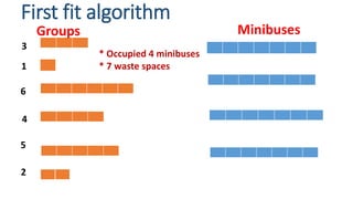 Non Deterministic and Deterministic Problems | PPTX