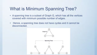 PRIM'S ALGORITHM | PPTX