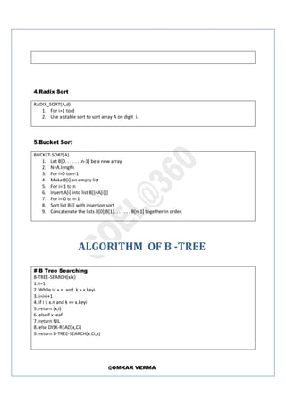 Design and analysis of algorithm By Creative Developper | PDF
