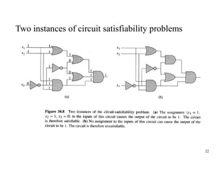 22
Two instances of circuit satisfiability problems
 