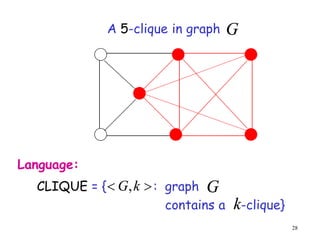 28
A 5-clique in graph
CLIQUE = { : graph
contains a -clique}

 k
G, G
k
G
Language:
 