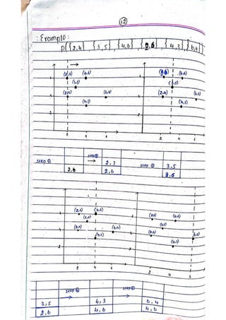Design & analysis of algorithm notes.pdf