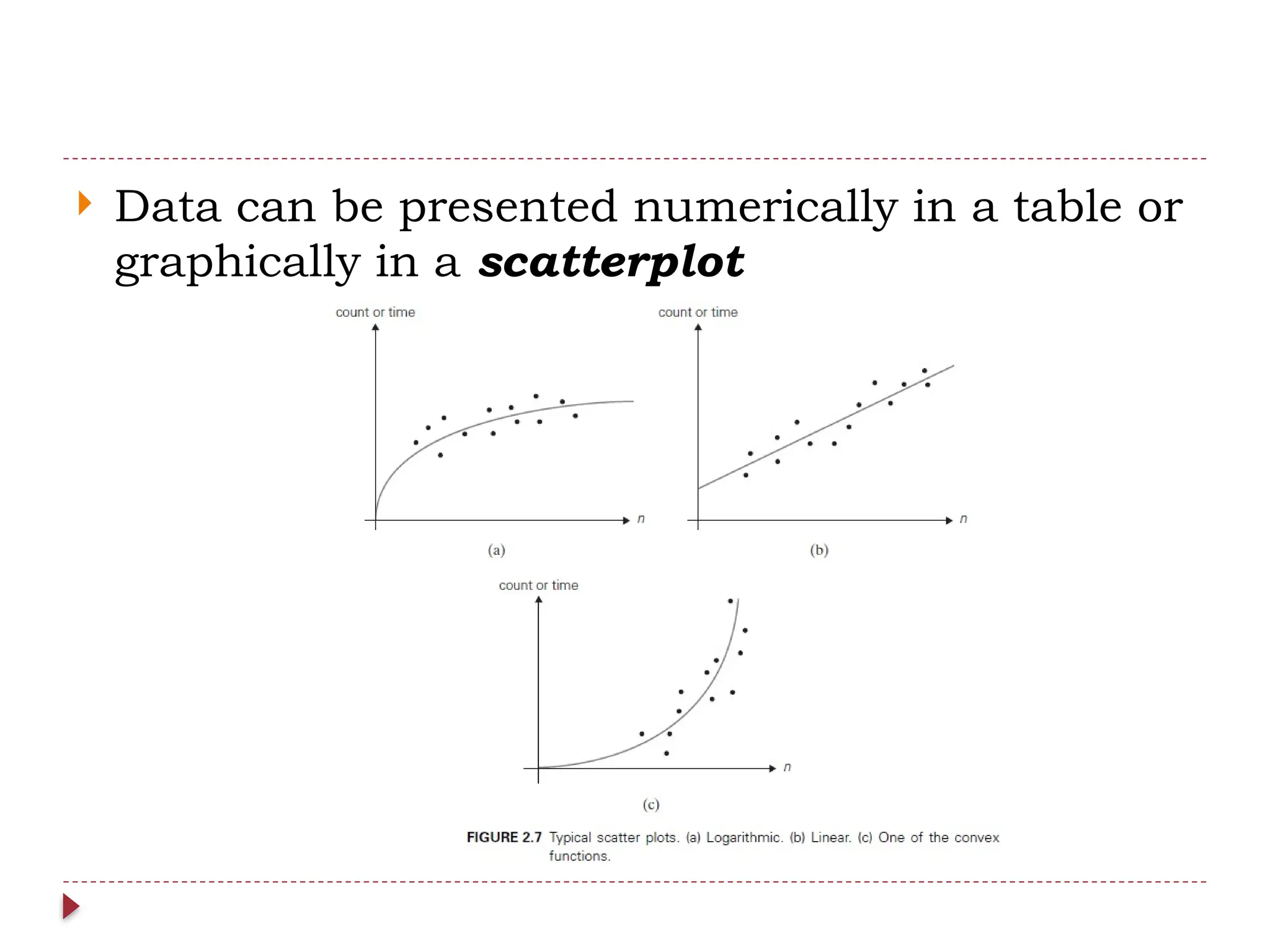  Data can be presented numerically in a table or
graphically in a scatterplot
 