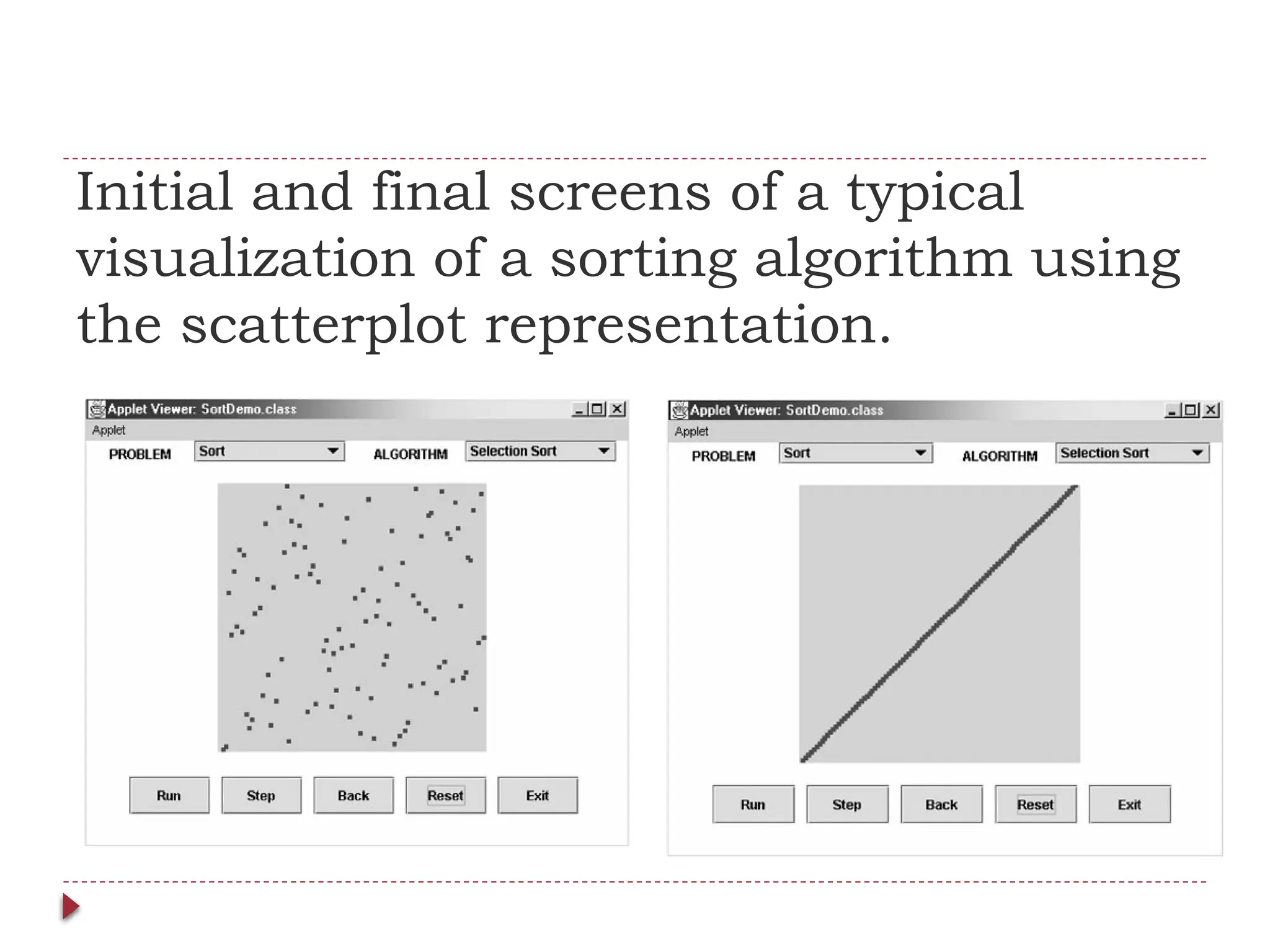 Initial and final screens of a typical
visualization of a sorting algorithm using
the scatterplot representation.
 