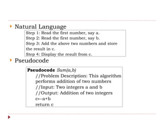  Natural Language
 Pseudocode
Step 1: Read the first number, say a.
Step 2: Read the first number, say b.
Step 3: Add the above two numbers and store
the result in c.
Step 4: Display the result from c.
Pseudocode Sum(a,b)
//Problem Description: This algorithm
performs addition of two numbers
//Input: Two integers a and b
//Output: Addition of two integers
c←a+b
return c
 