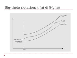Big-theta notation: t (n) Θ(g(n))
∈
 