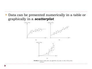  Data can be presented numerically in a table or
graphically in a scatterplot
 