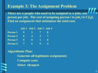 13
Example 3: The Assignment Problem
There are n people who need to be assigned to n jobs, one
person per job. The cost of assigning person i to job j is C[i,j].
Find an assignment that minimizes the total cost.
Job 1 Job 2 Job 3 Job 4
Person 1 9 2 7 8
Person 2 6 4 3 7
Person 3 5 8 1 8
Person 4 7 6 9 4
Algorithmic Plan:
Generate all legitimate assignments
Compute costs
Select cheapest
 