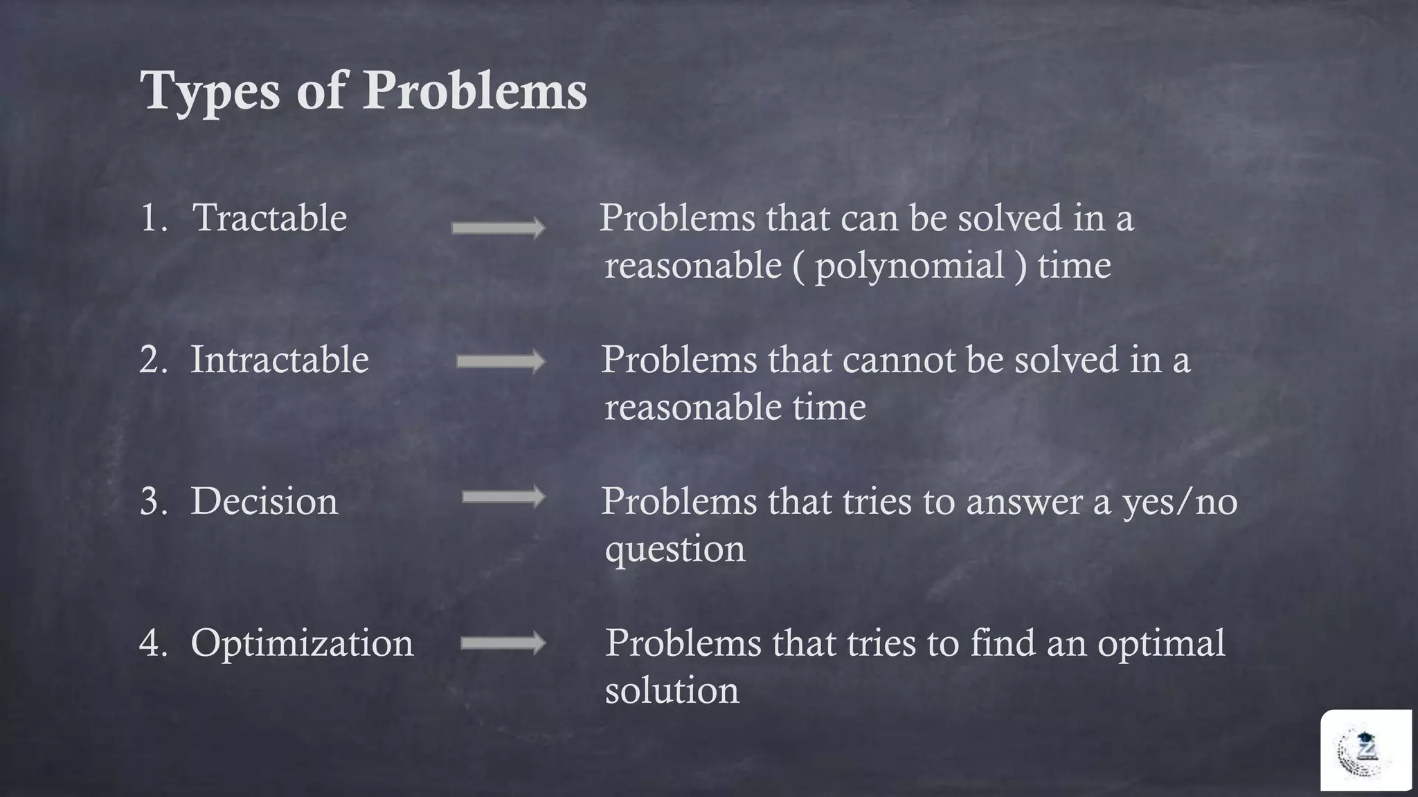 1. Tractable Problems that can be solved in a
reasonable ( polynomial ) time
2. Intractable Problems that cannot be solved in a
reasonable time
3. Decision Problems that tries to answer a yes/no
question
4. Optimization Problems that tries to find an optimal
solution
Types of Problems
 