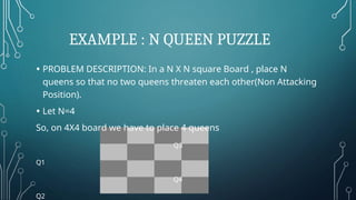 EXAMPLE : N QUEEN PUZZLE
• PROBLEM DESCRIPTION: In a N X N square Board , place N
queens so that no two queens threaten each other(Non Attacking
Position).
• Let N=4
So, on 4X4 board we have to place 4 queens
Q3
Q1
Q4
Q2
 